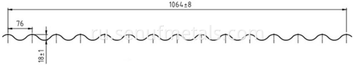 Sinusoidal Profile 1064